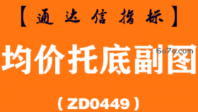 [ZD0449]均价托底副图-通达信指标公式