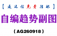 [AG260918]自编趋势副图-通达信指标源码分享