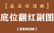 [ZX0528]底位翻红副图-通达信指标公式