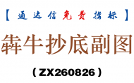 [ZX260826]犇牛抄底副图－通达信指标源码分享