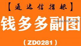 [ZD0281]钱多多副图-通达信指标公式