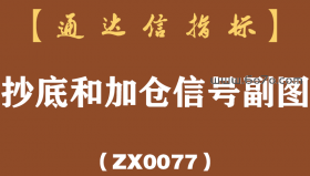 [ZX0077]抄底和加仓信号副图-通达信指标公式