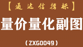 [ZXG0049]量价量化-通达信副图指标公式
