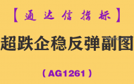 [AG1261]超跌企稳反弹副图-通达信指标公式