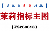 [ZS260813]茉莉指标主图-通达信指标源码分享