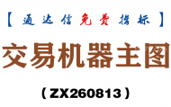 [ZX260813]交易机器主图－通达信指标源码分享
