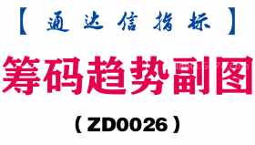 [ZD0026]筹码趋势副图-通达信指标公式