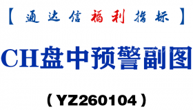 [YZ260104]CH盘中预警副图－通达信指标源码分享