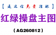 [AG260812]红绿操盘主图-通达信指标源码分享