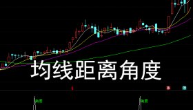 【通达信指标】均线距离角度-副图选股指标公式（手机+电脑）
