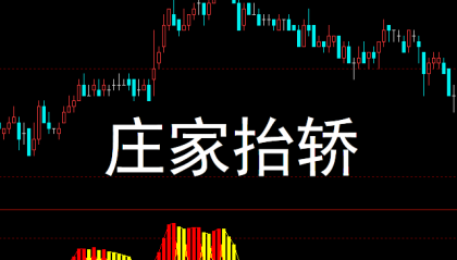 【文华财经】庄家抬轿副图指标公式