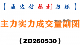 [ZD260530]主力实力成交量副图－通达信指标源码分享