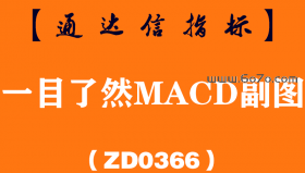 [ZD0366]一目了然MACD副图-通达信指标公式