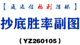 [YZ260105]千载难逢副图－通达信指标源码分享