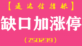 [ZS0239]缺口加涨停-通达信副图指标公式