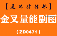 [ZD0471]金叉量能副图-通达信指标公式