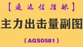 [AGS0581]主力出击量副图-通达信指标公式