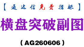 [AG260606]横盘突破副图－通达信指标源码分享