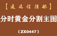 [ZX0447]分时黄金分割主图-通达信指标公式