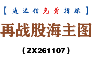 [ZX261107]再战股海主图－通达信指标源码分享