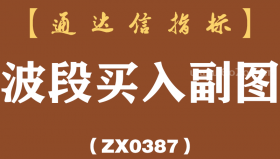 [ZX0387]波段买入副图-通达信指标公式