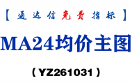 [YZ261031]MA24均价主图-通达信指标源码分享