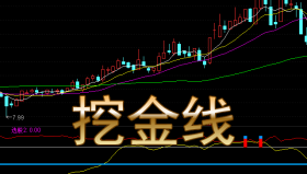 【通达信指标】挖金线-副图选股指标公式（手机+电脑）