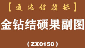 [ZX0150]金钻结硕果副图-通达信指标公式