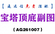 [AG261007]宝塔顶底副图-通达信指标源码分享