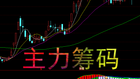 【通达信指标】主力筹码-副图选股指标公式（手机+电脑）
