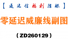 [ZD260129]零延迟威廉线副图－通达信指标源码分享