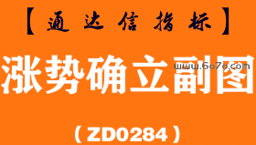 [ZD0284]涨势确立副图-通达信指标公式