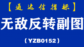 [YZB0152]无敌反转副图-通达信指标公式