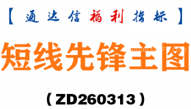[ZD260313]短线先锋主图－通达信指标源码分享