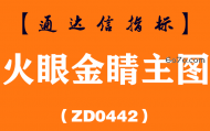 [ZD0442]火眼金睛主图-通达信指标公式