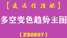 [ZS0857]多空变色趋势主图-通达信指标公式