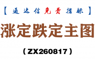 [ZX260817]涨定跌定主图－通达信指标源码分享