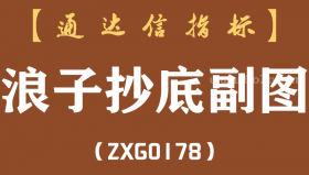 [ZXG0178]浪子抄底副图-通达信指标公式-含手机版
