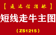[ZS1215]短线走牛主图-通达信指标公式