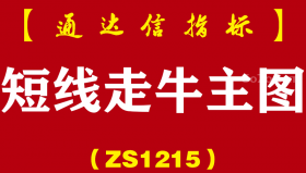 [ZS1215]短线走牛主图-通达信指标公式