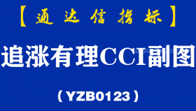 [YZB0123]追涨有理CCI副图-通达信指标公式