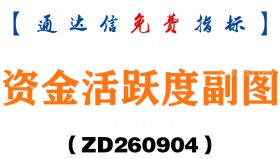 [ZD260904]资金活跃度副图-通达信指标源码分享