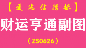[ZS0626]财运亨通副图-通达信指标公式