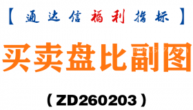 [ZD260203]买卖盘比副图－通达信指标源码分享