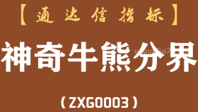 [ZXG0003]神奇牛熊分界主图-通达信指标公式