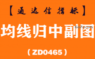 [ZD0465]均线归中副图-通达信指标公式