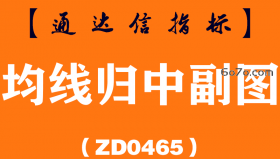 [ZD0465]均线归中副图-通达信指标公式