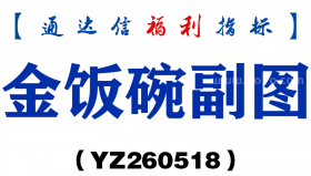 [YZ260518]金饭碗副图－通达信指标源码分享