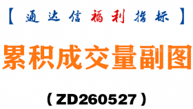 [ZD260527]累积成交量副图－通达信指标源码分享