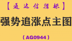 [AG0944]强势追涨点主图-通达信指标公式